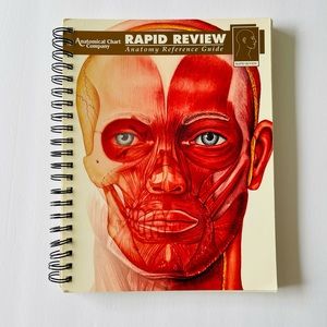 Rapid Review Anatomy Reference Guide - Anatomical Chart Company